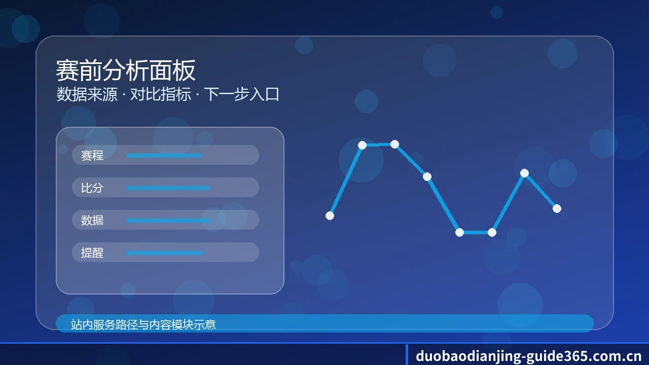 多宝电竞 赛事服务、直播路径与栏目导航 页面配图